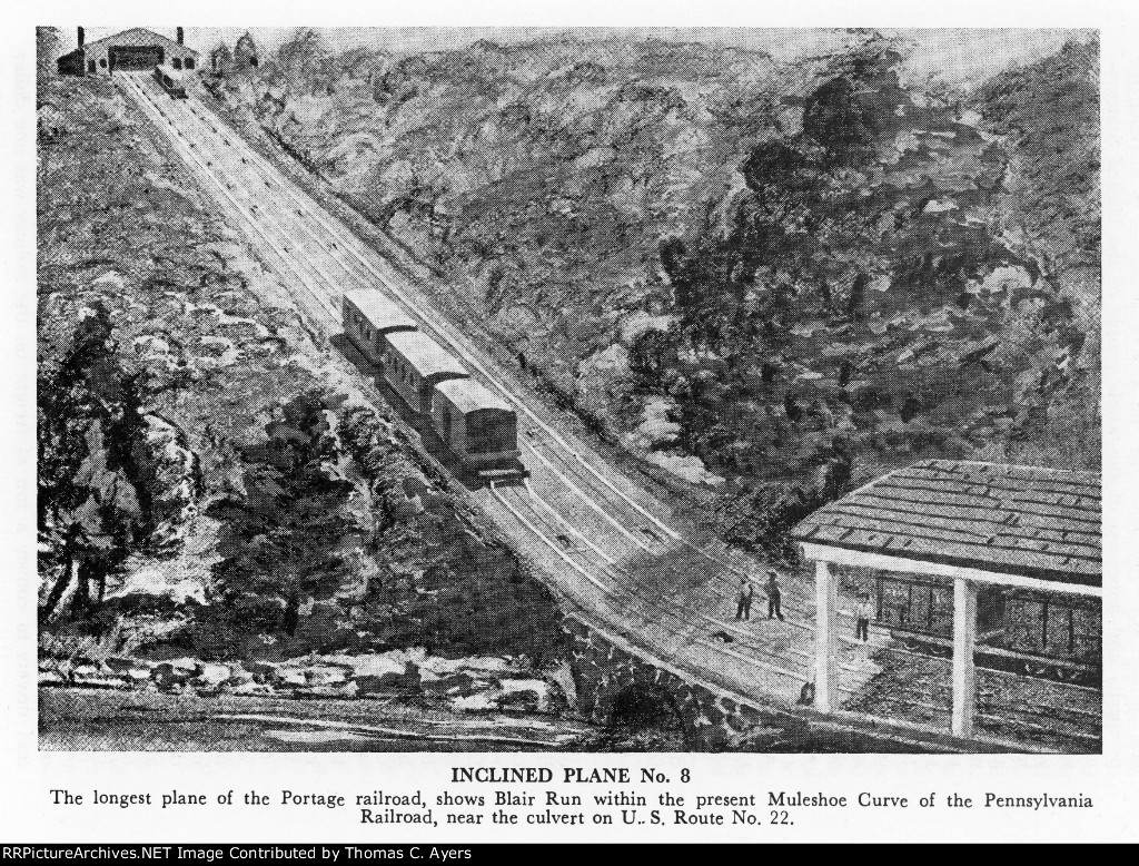 "Allegheny Old Portage Railroad," Page 63, 1952